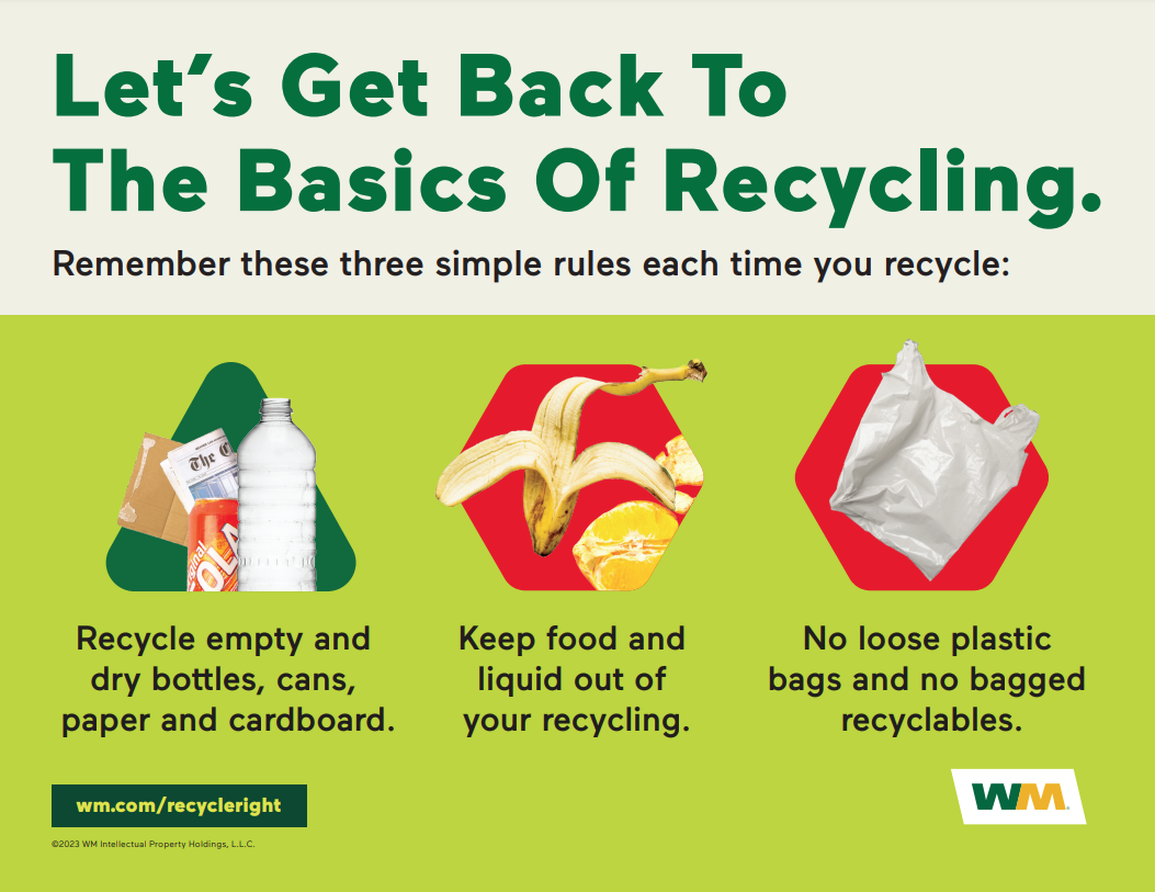 Recycling Basics